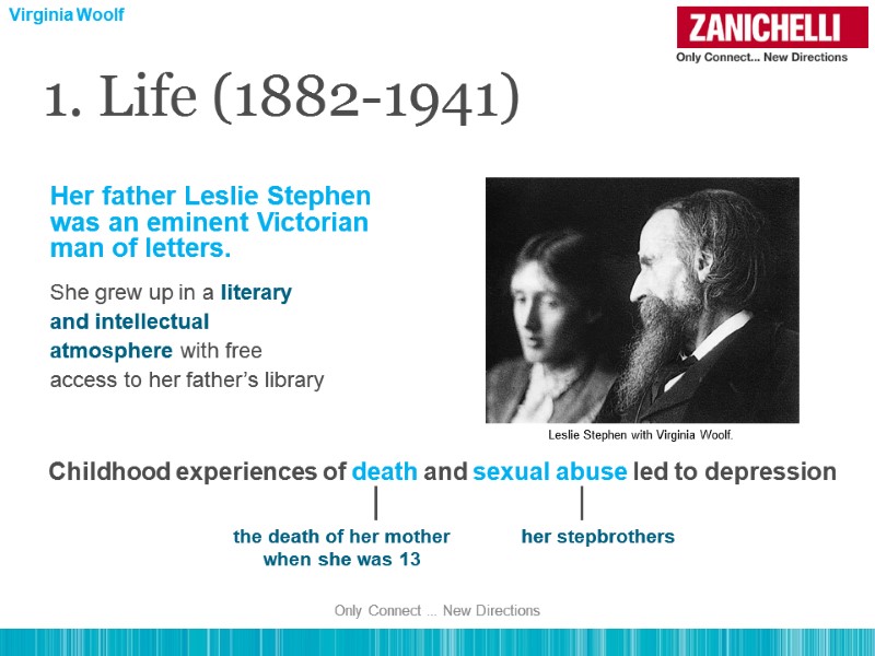 1. Life (1882-1941) Her father Leslie Stephen was an eminent Victorian man of letters.